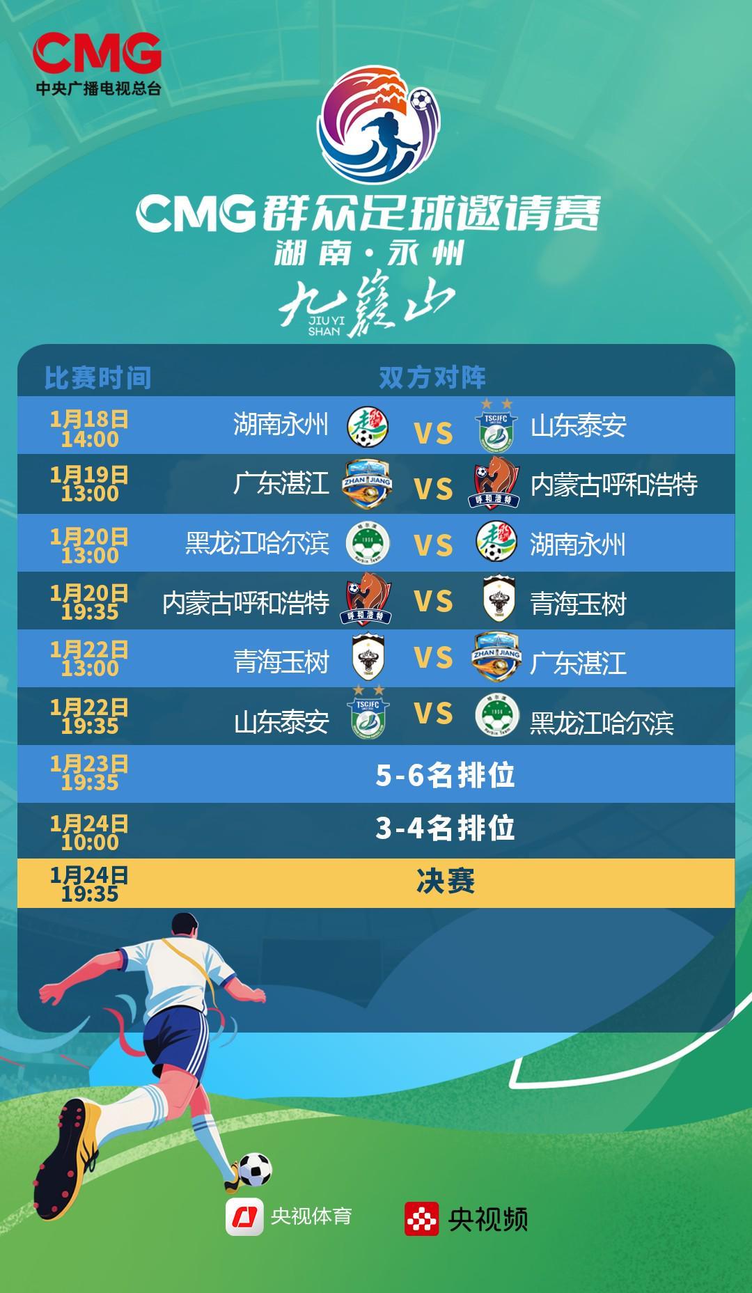 CMG群众足球赛抽签：揭幕战湘超冠军永州对战齐鲁超冠军泰安